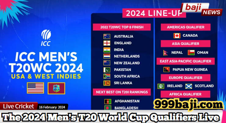 Thrilling Journeys and Global Showdowns: The 2024 Men's T20 World Cup Qualifiers Live